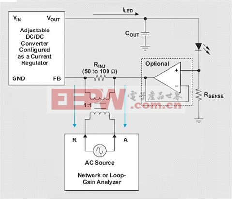 电流调节转换器的控制回路测量