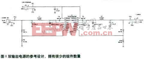 針對負(fù)載點消費類電子設(shè)備的電源管理解決方案