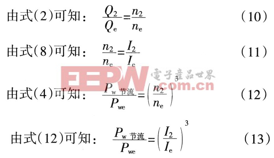 高壓變頻技術(shù)在D450風(fēng)機(jī)上節(jié)能應(yīng)用的可行性分析