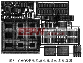 CMOS带隙基准电压源的设计