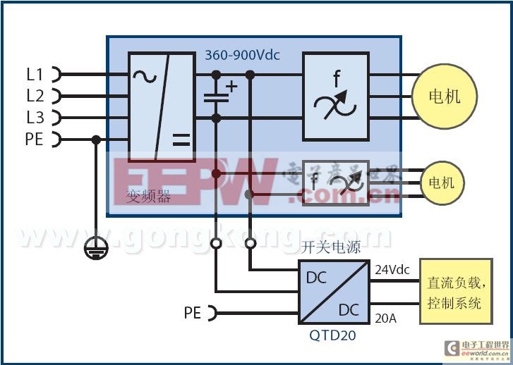 圖1：由變頻器中間直流總線供電，不需交流電網(wǎng)供電