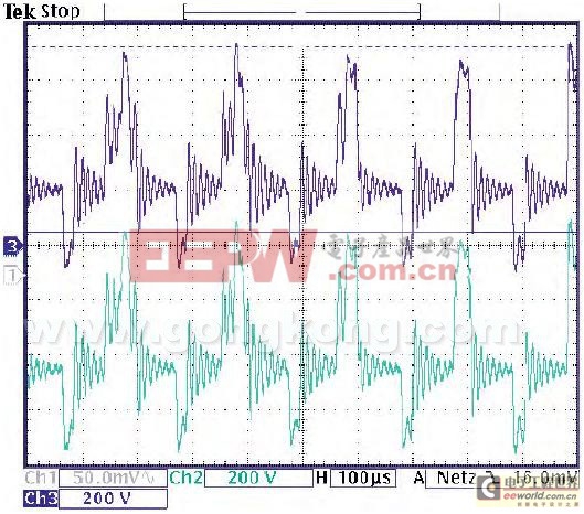 图2：正极（蓝色）和负极（绿色）对地电压：超过800V