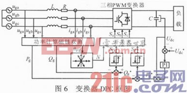 三相PWM變換器矢量控制與直接功率控制研究