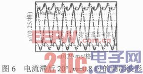 基于SVPWM的三电平逆变器中点电压控制方法