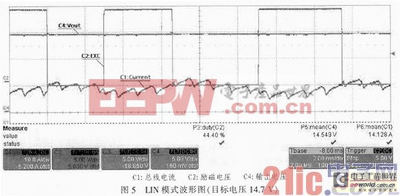 車用LIN控制交流發(fā)電機(jī)穩(wěn)壓器TC80310