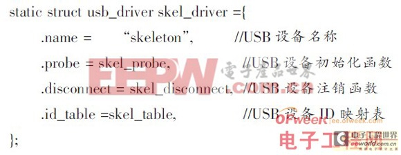 詳解嵌入式Linux的USB驅(qū)動(dòng)設(shè)計(jì)