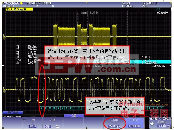 串行總線技術全面解析