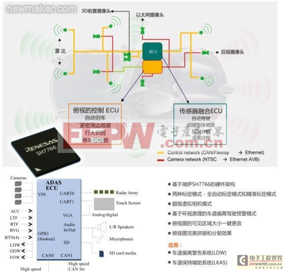 newmaker.com