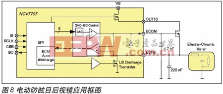 newmaker.com