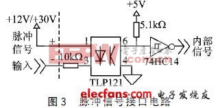 2.2脈沖信號接口電路