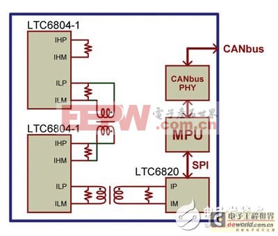 图3：采用isoSPI菊花链的另一种BMS配置