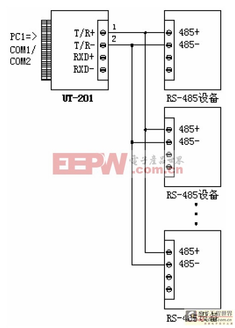 线半双工的通信方式,ut-201  接口转换器与智能仪表的硬件接线示意图