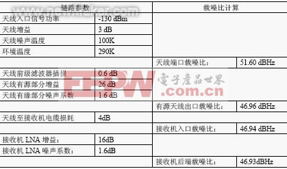 佳工機電網(wǎng)