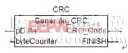 控制器CRC校验功能块