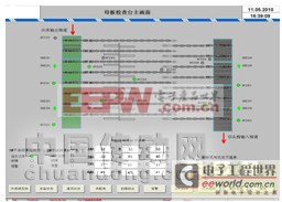 圖2HMI監(jiān)控主畫面