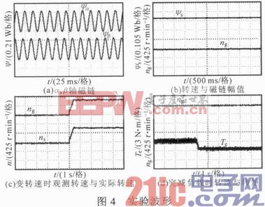 永磁同步電機(jī)無速度傳感器改進(jìn)DTC研究