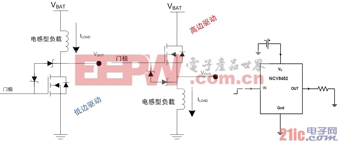 在當(dāng)今的汽車設(shè)計(jì)中，空調(diào)已是標(biāo)準(zhǔn)的舒適性配置。從功能上講，當(dāng)今的汽車空調(diào)實(shí)際上是將加熱、制冷及通風(fēng)等功能一體化，成為汽車加熱、通風(fēng)空調(diào)(HVAC)系統(tǒng)(本文將簡稱為“汽車空調(diào)”)。從調(diào)節(jié)方式講，汽車空調(diào)包括手動空調(diào)、半自動空調(diào)及自動空調(diào)。本文將專門圍繞汽車自動空調(diào)進(jìn)行探討，介紹安森美半導(dǎo)體相應(yīng)的電源供電、電機(jī)驅(qū)動及分立元件等方案，幫助設(shè)計(jì)人員選擇適合的產(chǎn)品，用于汽車自動空調(diào)設(shè)計(jì)。