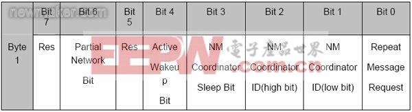 newmaker.com