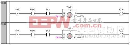 斷路器合分閘控制梯形圖程序