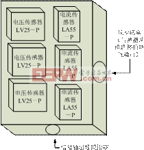 交流380V三相供电测量盒结构示意图