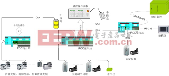 按此在新窗口瀏覽圖片