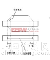 伺服電子成型示意圖