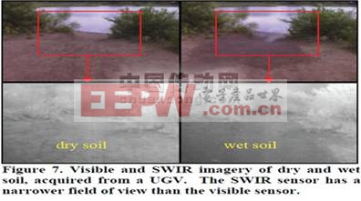 短波红外传感器和通用的摄像头采集到的图像对比