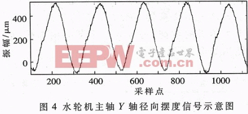 點(diǎn)擊放大圖片