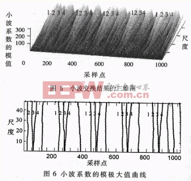 點(diǎn)擊放大圖片