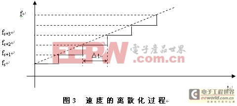 按此在新窗口瀏覽圖片