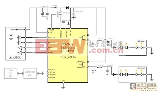 图1：安森美半导体的NCV78663双LED驱动器应用示意图