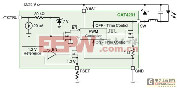 图8：CAV4201紧凑型降压LED驱动器