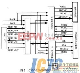 ic72新聞中心