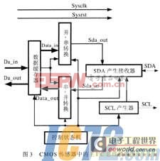 ic72新聞中心