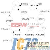 ic72新聞中心