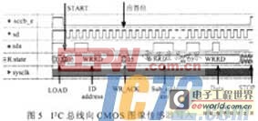 ic72新聞中心