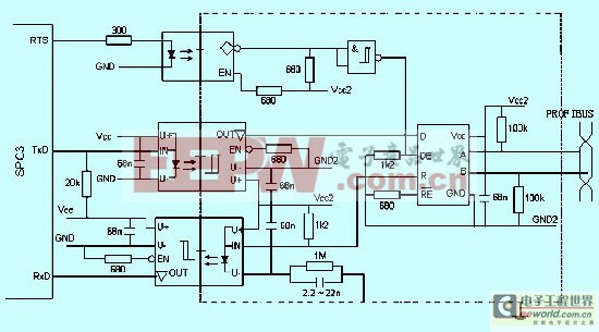 為PROFIBUS