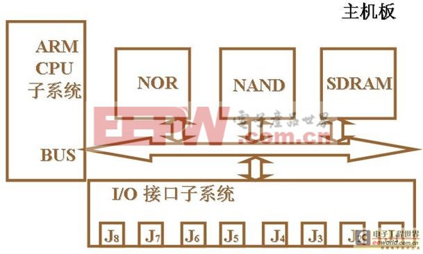 點擊看大圖