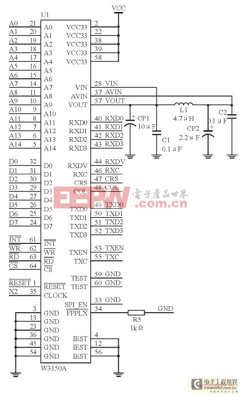 W3150A+与FPGA的接口电路