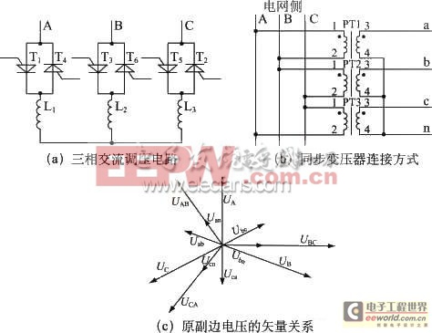 三相交流调压电路的同步关系