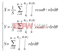 基于TMS320C6711的中心定位實時圖像處理系統(tǒng)