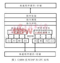 基于C6000系列DSP的MPEG-4編碼器實(shí)現(xiàn)