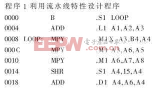 基于C6000系列DSP的MPEG-4編碼器實現(xiàn)