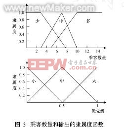 佳工機電網(wǎng)