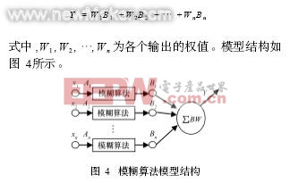 佳工機電網(wǎng)