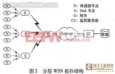 佳工機電網(wǎng)