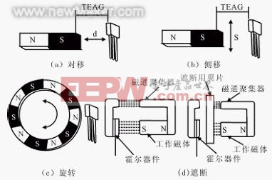 佳工機電網(wǎng)