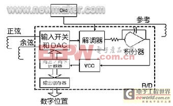 newmaker.com