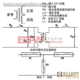 newmaker.com