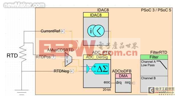 newmaker.com